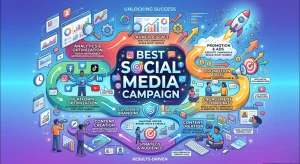 Best Social Media Campaign