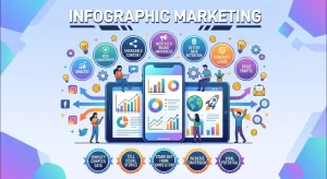 Infographic Marketing